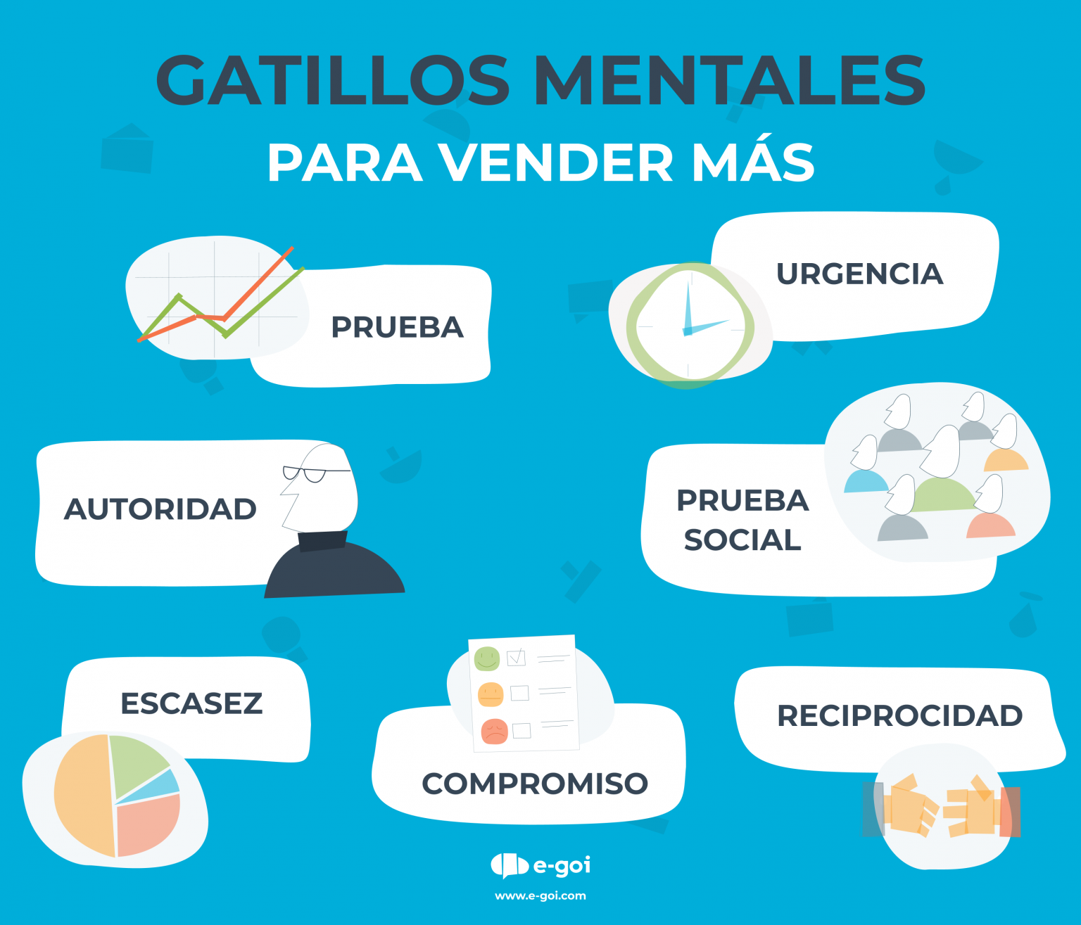 Gatillos Mentales Imperdibles Para Vender M S