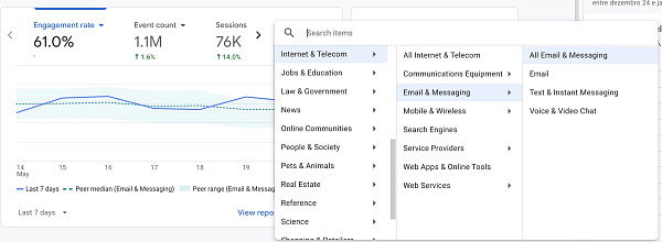 Benchmarking no Google Analytics 4 | print resultados benchmarketing